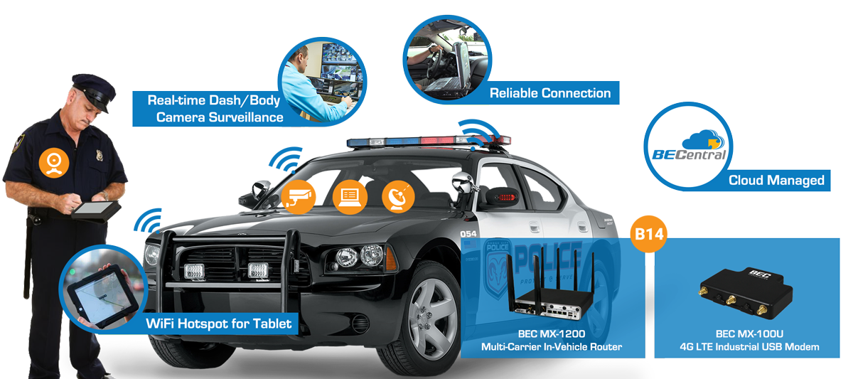 Public Safety Connectivity Solutions