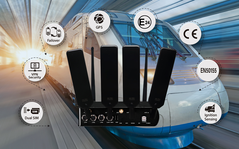 BEC 5G solutions (M600 series) revolutionize public transportation with real-time tracking, efficient traffic management, predictive maintenance, and enhanced passenger experience.