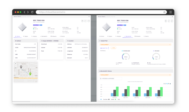 BECentral® Bandwidth and Data Usage Monitoring Freature Screen Shot